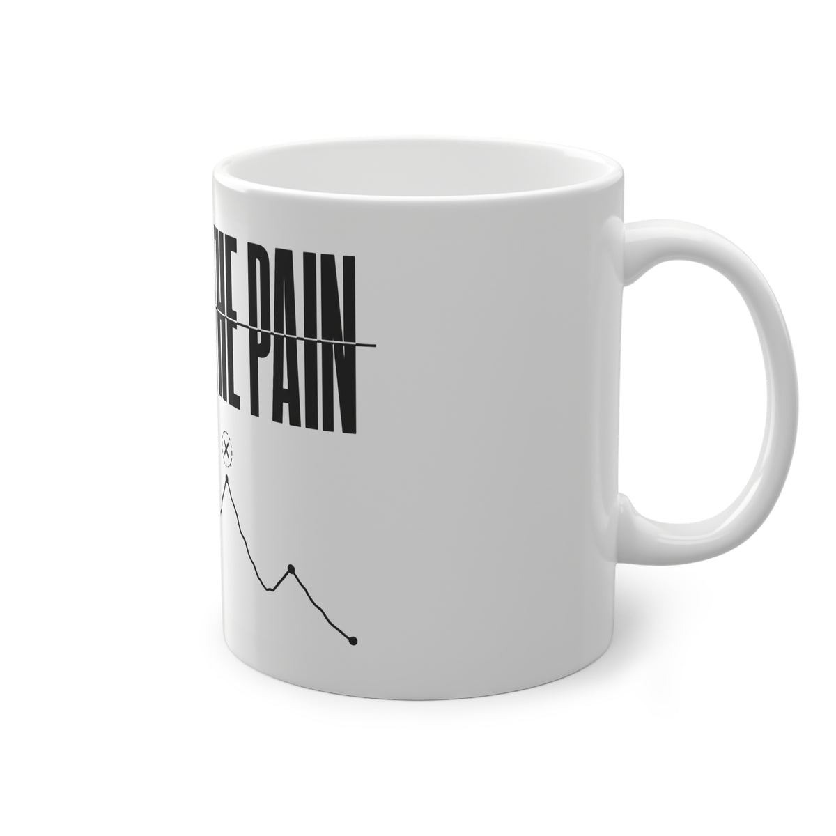 EMBRACE THE PAIN Mug – Ceramic Mug (Black Print)