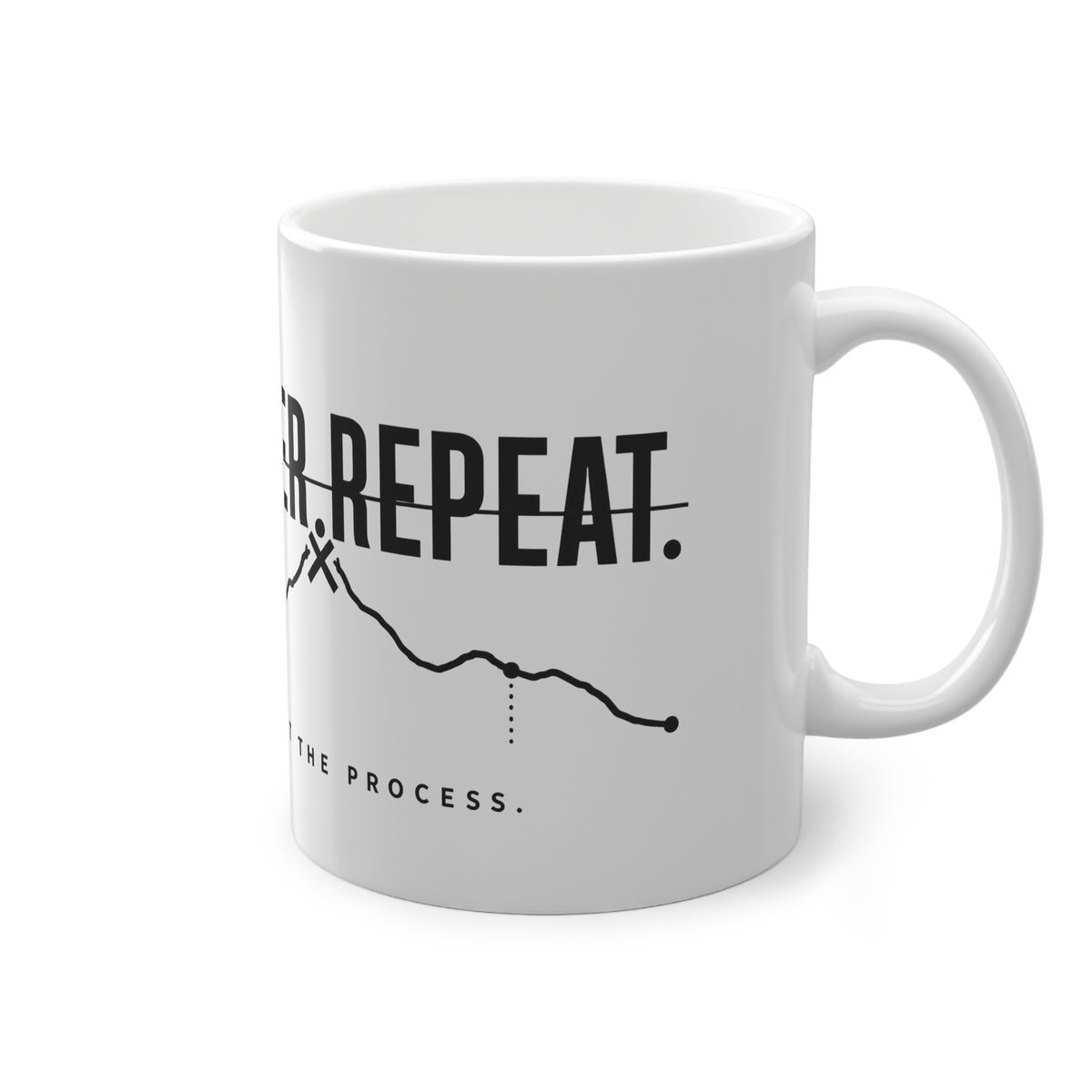 RUN. RECOVER. REPEAT. Mug – Ceramic Mug (Black Print)