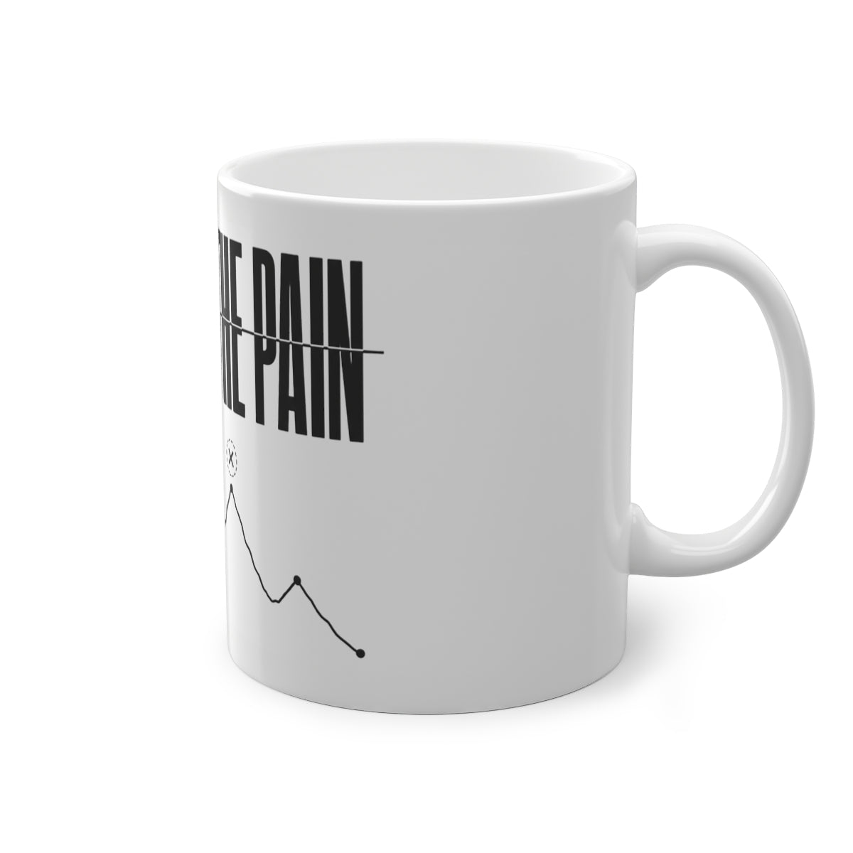 Embrace the Pain Mug – right