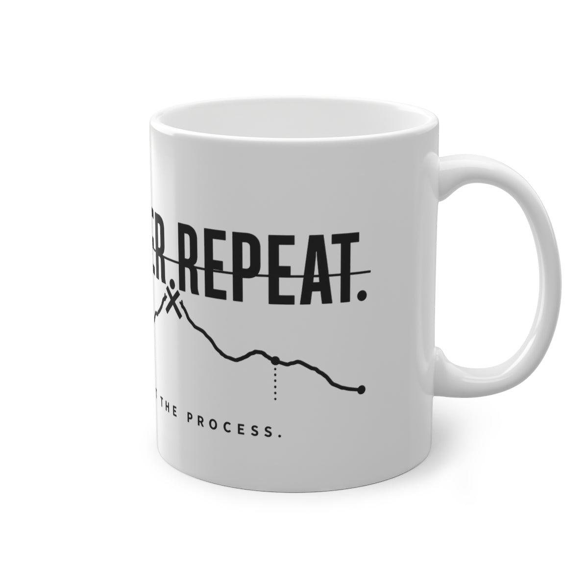 Run. Recover. Repeat. Mug – right